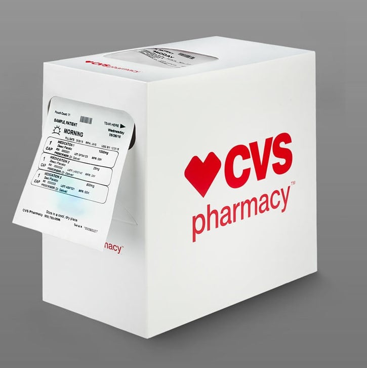 CVS Fumbles… will Independents Pick Up the Ball?