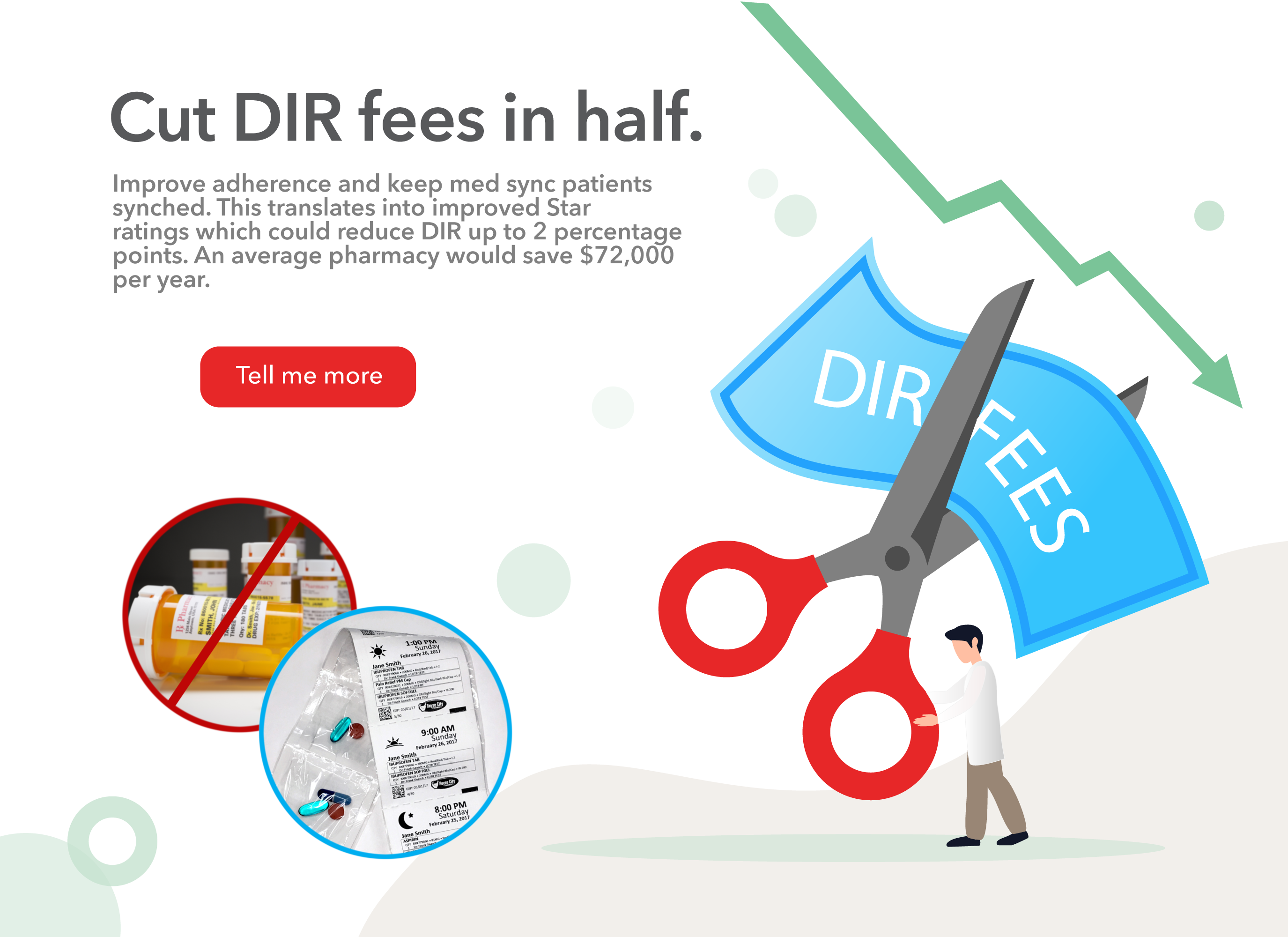 Cut-DIR-fees