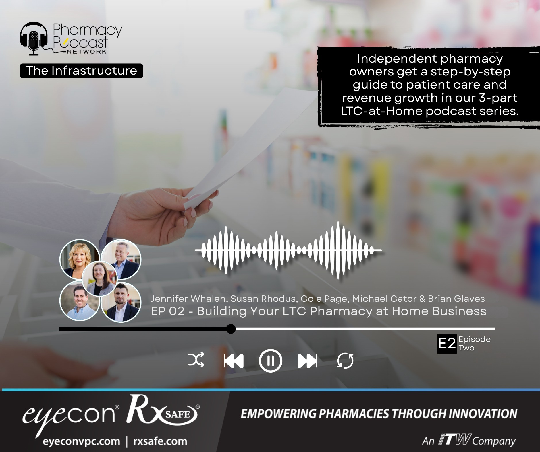 Jennifer Whalen, Susan Rhodus, Cole Page, Michael Cator & Brian Glaves EP 02 - Building Your LTC Pharmacy at Home Business