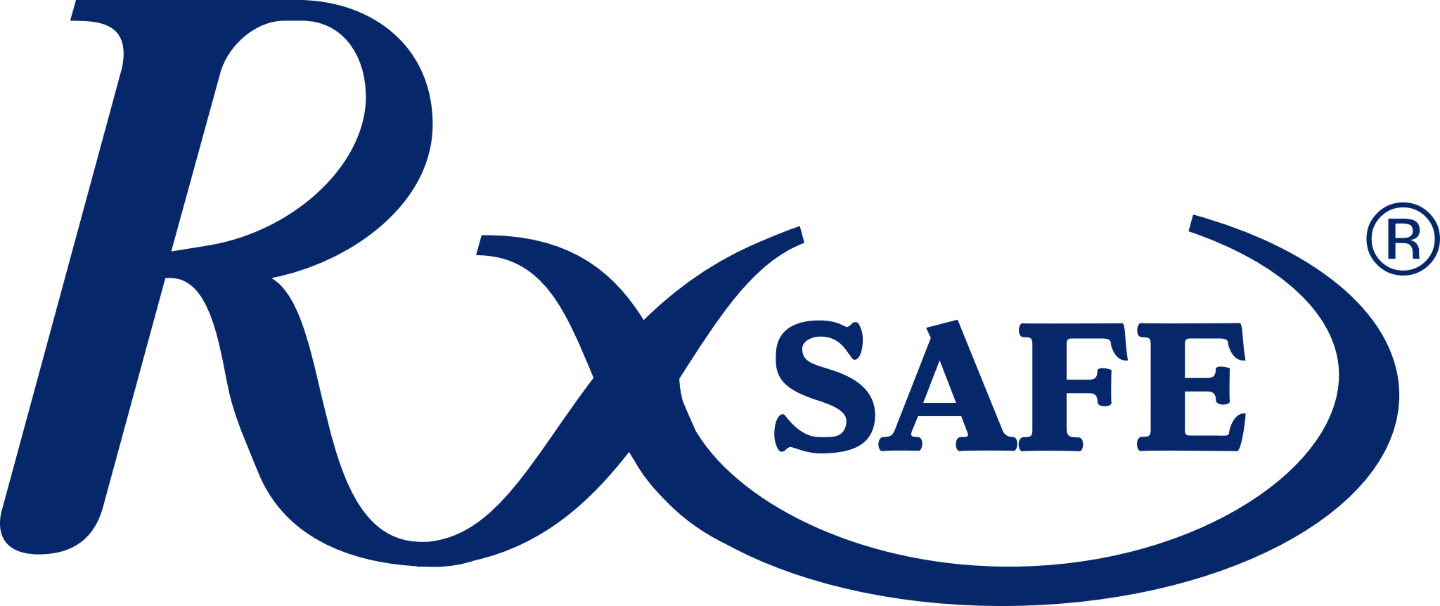 RxSafe Automation Solutions