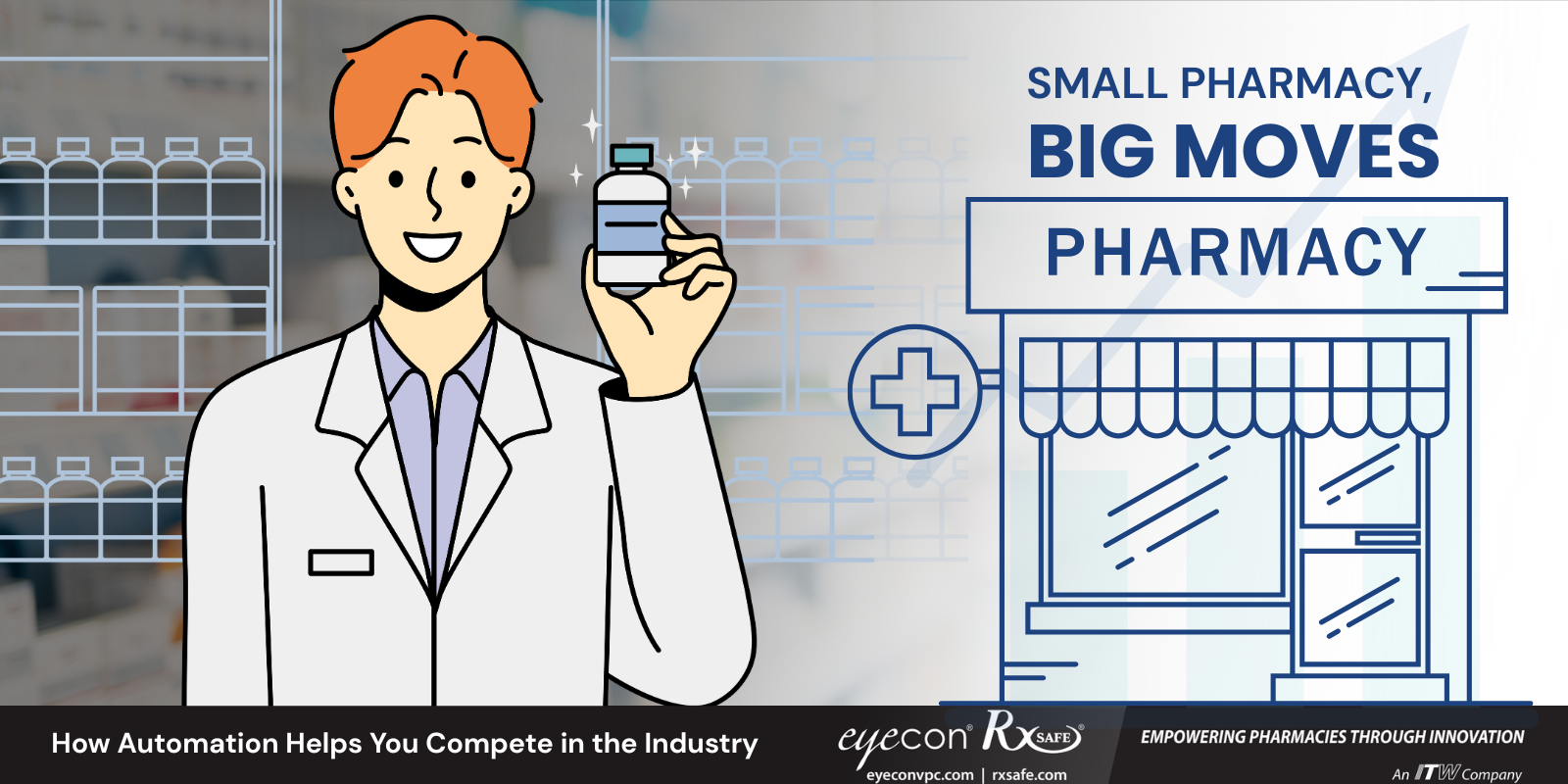 Small Pharmacy, Big Moves - Competing in the Industry